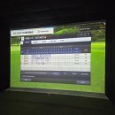 파주리조트 골프클럽 | [DIARY] 2025. The first half year