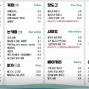 드르쿰다 제주 성산점