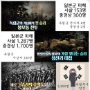 더원무예관 이미지