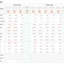 에프앤바이오(주) 이미지