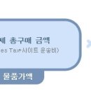 독일 <b>관부가세</b> 계산방법