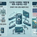 설도석유 네이버블로그