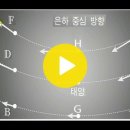 온라인 수업 - 스마트폰 촬영, 반디캠+타블릿펜으로 촬영 방법 소개 이미지