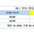 중앙나누리작은도서관 이미지