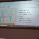 김포도시농업기술센터 등 견학(7/9토) 이미지