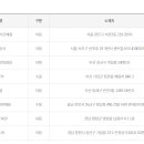 씨스페이스 죽림점 이미지