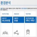 나실약국 이미지
