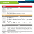 블루밸리주유소