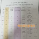 (주)엠유엠