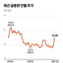 전세역전 이미지