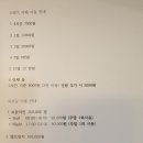 영남대동문점 작심독서실 이미지