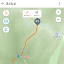 장구목이 펜션 네이버블로그