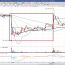 주식회사모베이스전자 이미지