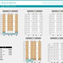 천왕 이펜하우스 4단지 이미지