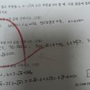 한바다수학학원