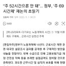 "주 52시간으론 안 돼"… 정부, '주 69시간제' 재논의 초읽기 이미지