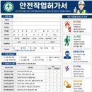 안전작업허가서 발부를 통한 작업통제관리 이미지