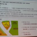 SK세탁소 이미지