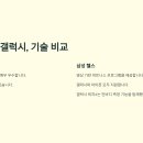 아이폰케어 이미지