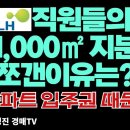 966강(중권). LH직원들의 “1,000㎡ 지분 쪼갠이유는 아파트 입주권 때문”(법학박사 황경진경매TV) 이미지