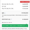 스카이디지탈 | 속초) 월드스카이레지던스호텔[비대면체크인/디지털키 오류/청소/스탠다드트윈룸 후기]