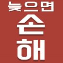 헬스보이홀딩스 판교본점 이미지