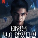 리무