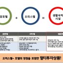 힐스더테라스 이미지