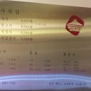 술로당