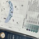위즈덤보청기청각센터수원