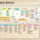 영월-86