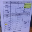 콜마르브레드 이미지