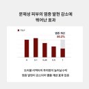오한의원 | 붉어진얼굴 인천 송도 메디컬오한의원 안면홍조 치료 시술후기