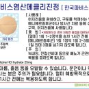 파비스팜 이미지