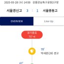 금강대기 u17 8강 (서울경신고 3:1 서울중동고)경빈29' 4강진출(5월30일경기) 이미지