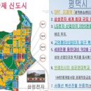 고덕지역주택조합(코오롱하늘채) 이미지