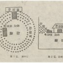 춤놀이문화연구소 이미지