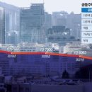 부동산카톡 공인중개사사무소 이미지