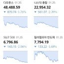 26-01-21 아침 조정할 때 들어가야하나요? 아침부터 고민중 이미지