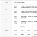 센트럴파크-2 이미지