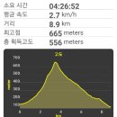 종호농장 이미지