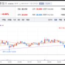 ㈜형제케미칼 이미지