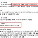 여주-0426 네이버블로그