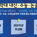 전광일수학교습소