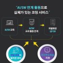 전략컨텐츠연구소