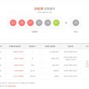 로또복권 1082회차 당첨번호 및 패턴분석표 (2023년 08월 26일 토요일 추첨) 이미지