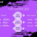 커브스호평클럽 이미지