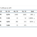 원이엔씨