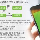 비단라인 이미지