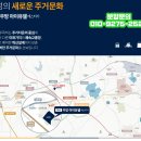 문기초교병설유치원 네이버블로그